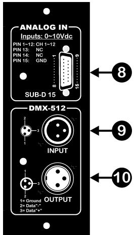 JBSYSTEMS LIGHT DSP-12 - CONNECTIONS (control signals) - 1