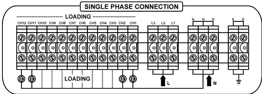 JBSYSTEMS LIGHT DSP-12 - - INSTALLATION MONOPHASE (2 fils «L + N» + fil de masse (terre) «E») - 1