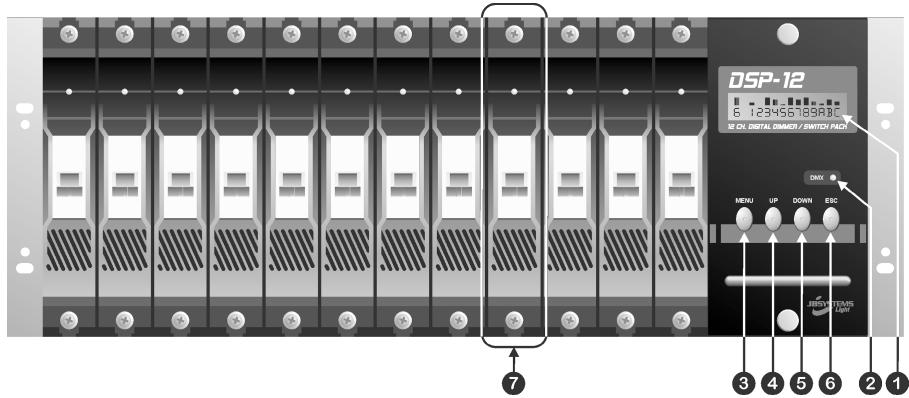 JBSYSTEMS LIGHT DSP-12 - PANEL FRONTAL - 1