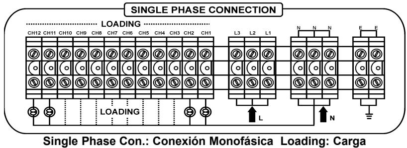 JBSYSTEMS LIGHT DSP-12 - - INSTALLACION MONOFÁSICA (2 cables “L”+“N”+ cable de tierra “E”: - 1