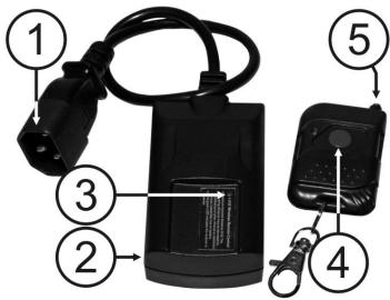 JBSYSTEMS LIGHT FX 700 - Utilisation avec la commande à distance sans fil FC5: - 1