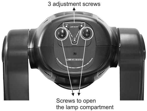 JBSYSTEMS LIGHT IMOVE 7S - Mise en PLACE / remplacement des ampoules - 2