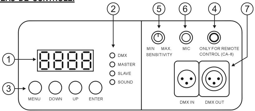 JBSYSTEMS LIGHT IMOVE 7S - Panneau de control: - 1