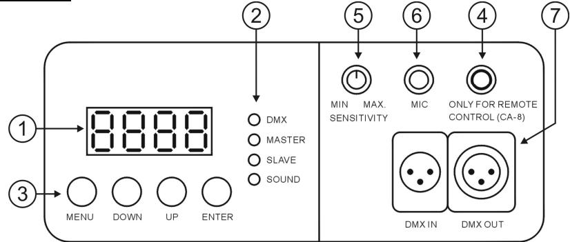 JBSYSTEMS LIGHT IMOVE 7S - EINSTELLEN DES GERÄTS - 1
