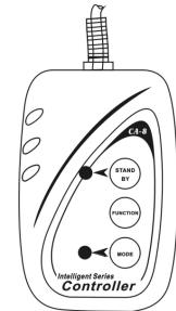 JBSYSTEMS LIGHT LASER BURST II - 5) DMX BEDIENDE MODUS: - 1