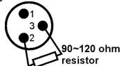 JBSYSTEMS LIGHT LASER BURST II - 5) Mode de fonctionnement DMX: - 1