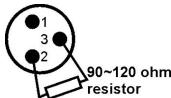 JBSYSTEMS LIGHT LASER BURST II - 5) DMX BEDIENDE MODUS: - 2