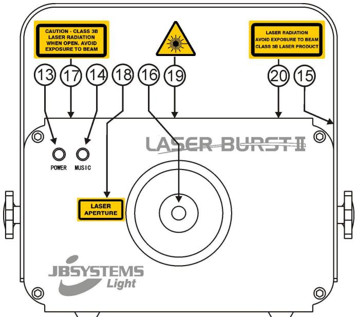 JBSYSTEMS LIGHT LASER BURST II - BESCHREIBUNG - 3