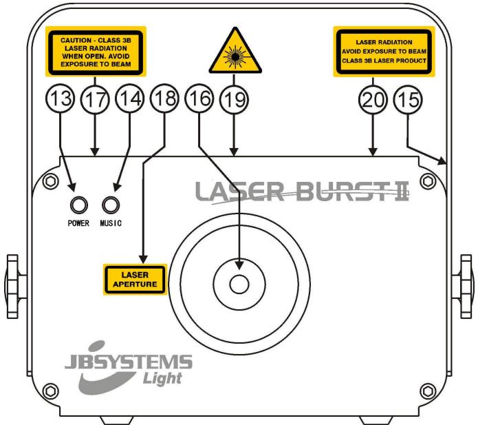 JBSYSTEMS LIGHT LASER BURST II - DESCRÊÇÄO: - 3