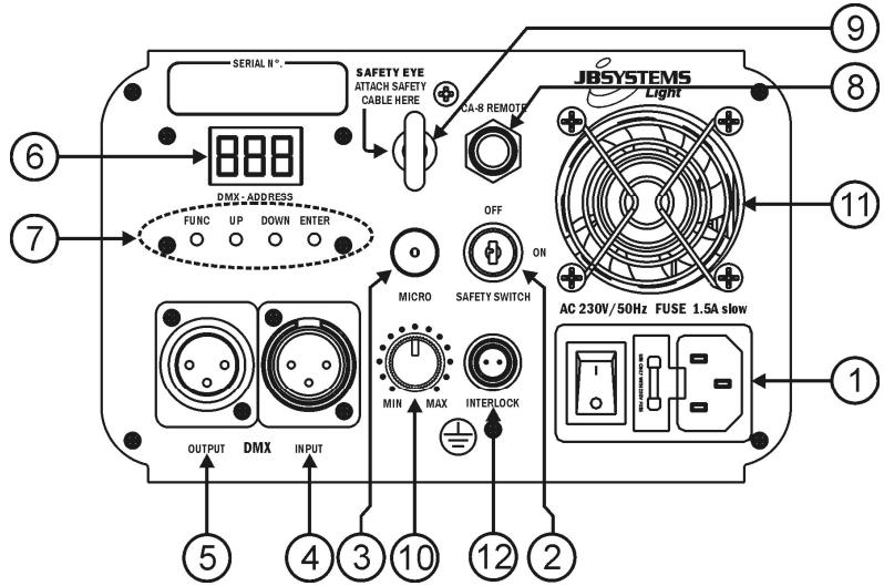 JBSYSTEMS LIGHT LASER BURST II - DANGER: LASER RADIATION! - 2