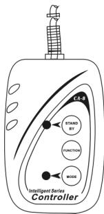 JBSYSTEMS LIGHT LASER BURST III - 3) MODO SLAVE: - 2