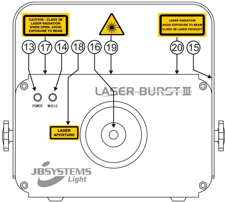 JBSYSTEMS LIGHT LASER BURST III - Description: - 3