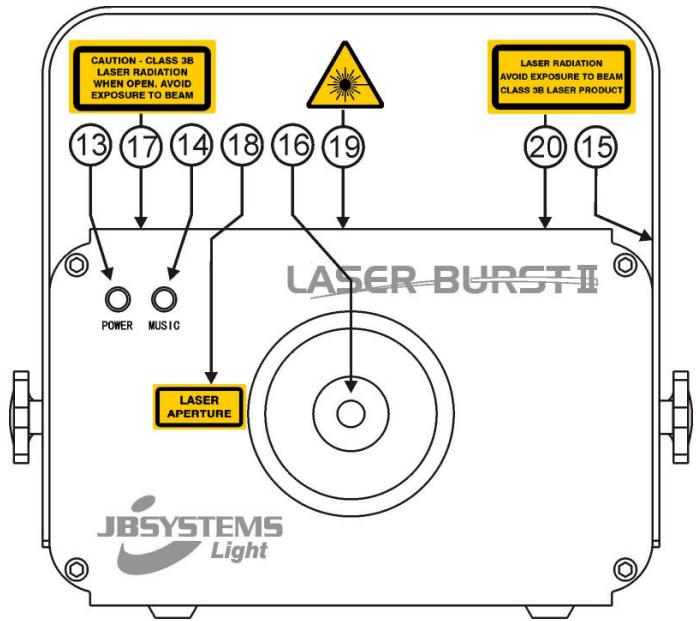 JBSYSTEMS LIGHT LASER BURST III - BESCHREIBUNG - 3