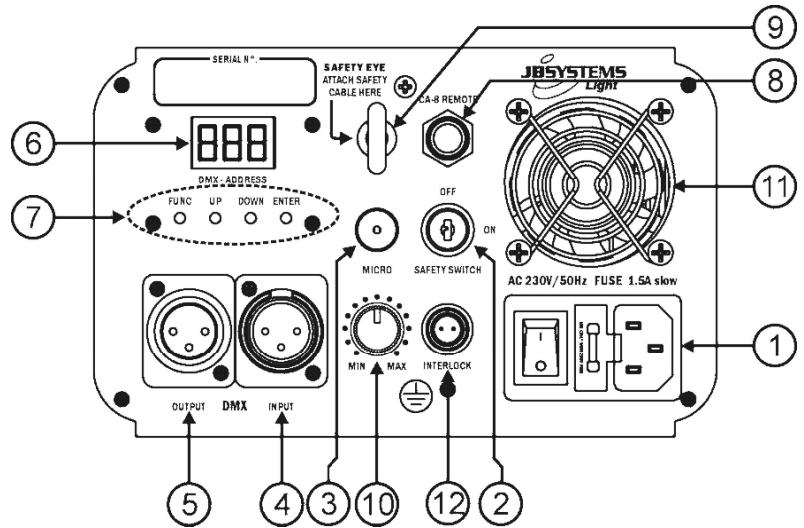 JBSYSTEMS LIGHT LASER BURST III - BESCHREIBUNG - 1