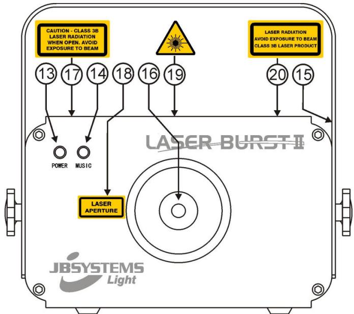 JBSYSTEMS LIGHT LASER BURST III - DESCRIPCION: - 3