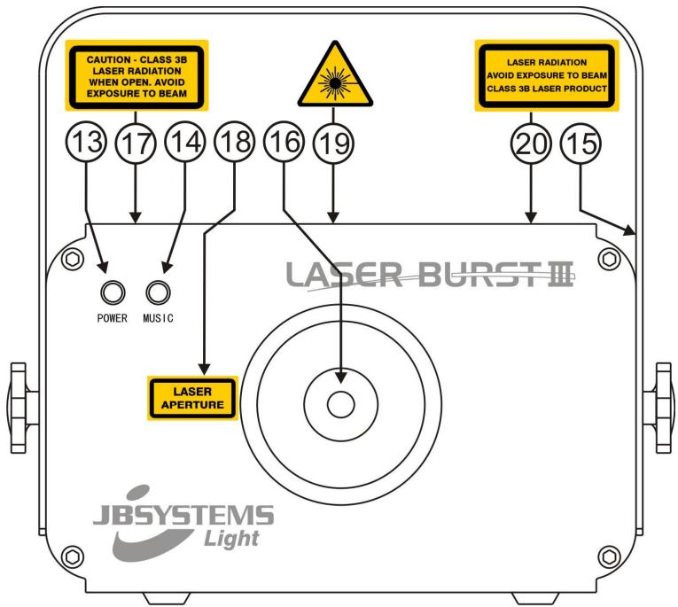JBSYSTEMS LIGHT LASER BURST III - DESCRIPTION: - 2