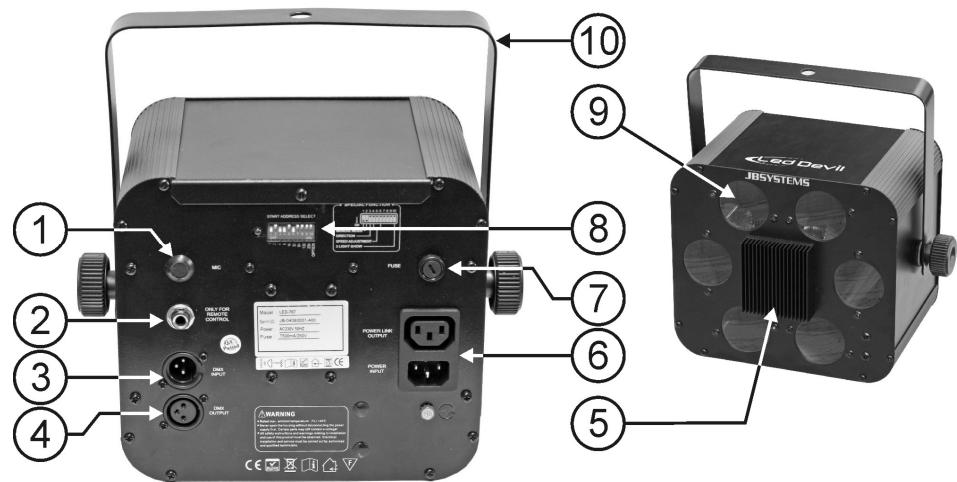 JBSYSTEMS LIGHT LED DEVIL II - DESCRÊÇÂO: - 1