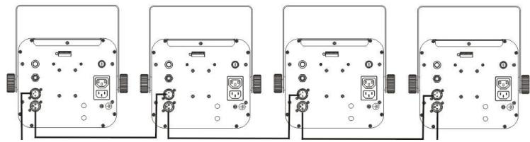 JBSYSTEMS LIGHT LED DEVIL II - ELEKTKINSTALLATION + ADDRESSIERUNG - 2