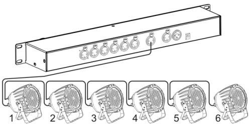 JBSYSTEMS LIGHT LED DIRECTOR - CONFIGURación EN CADENA TIPO MARGARITA - 1