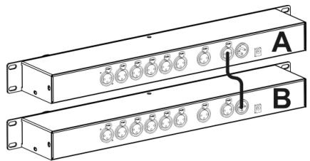 JBSYSTEMS LIGHT LED DIRECTOR - HOW TO TRANSFER DATA BETWEEN 2 UNITS - 1