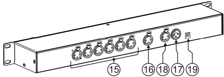 JBSYSTEMS LIGHT LED DIRECTOR - FUNCTIONS (REAR) - 1