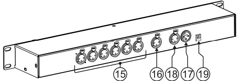 JBSYSTEMS LIGHT LED DIRECTOR - Fonctions (FACE arriere) - 1