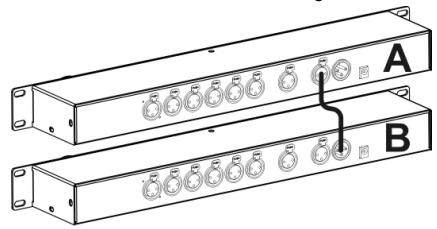 JBSYSTEMS LIGHT LED DIRECTOR - HOE MANUEEL GEBRUIKEN - 1