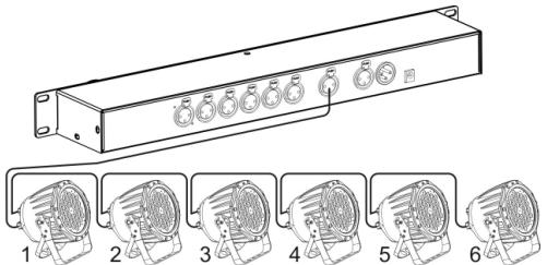 JBSYSTEMS LIGHT LED DIRECTOR - REIHENSCHALTUNG - 1
