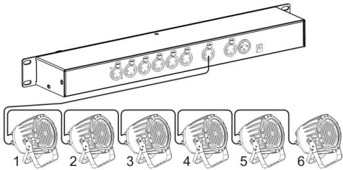 JBSYSTEMS LIGHT LED DIRECTOR - DAISY CHAIN CONFIGURATION - 1
