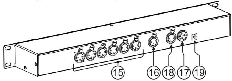 JBSYSTEMS LIGHT LED DIRECTOR - FUNCTIONES (PARTE TRASERA) - 1