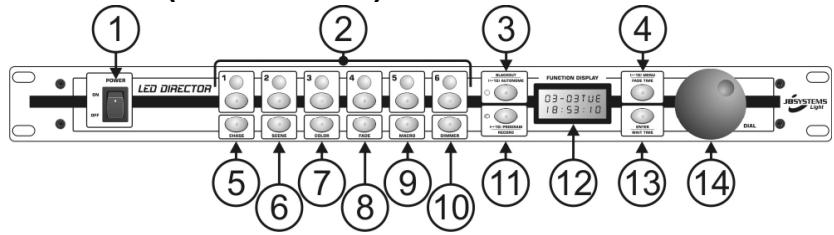 JBSYSTEMS LIGHT LED DIRECTOR - FONCTIONS (FACE AVANT) - 1