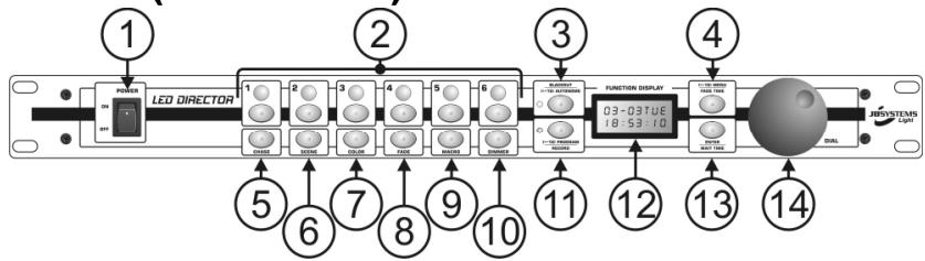 JBSYSTEMS LIGHT LED DIRECTOR - ONDERHOUD - 1