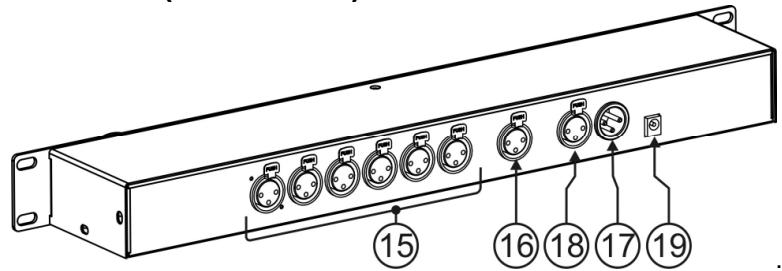JBSYSTEMS LIGHT LED DIRECTOR - FUNKTIONEN (Rückseite) - 1