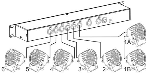 JBSYSTEMS LIGHT LED DIRECTOR - CONFIGURación EN ESTRELLA - 1