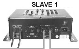 JBSYSTEMS LIGHT LED MANAGER - Instalacion electrica en modo master/slave con la comida a distancia LEDCON-01 - 2