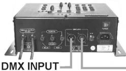 JBSYSTEMS LIGHT LED MANAGER - Electrical installation in DMX-mode: - 1
