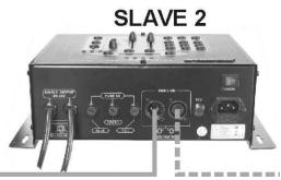 JBSYSTEMS LIGHT LED MANAGER - Elektrische installment in Master/slave-mode: - 3