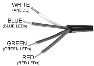 JBSYSTEMS LIGHT LED MANAGER - LED-Scheinwerfer mit offnenen Leitungen (z.B. LED BODENSCHEINWERFER): - 1