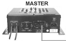 JBSYSTEMS LIGHT LED MANAGER - Instalacion electrica modo master/slave: - 1