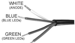 JBSYSTEMS LIGHT LED MANAGER - INSTALAÇÃO ELECTRICA - 3
