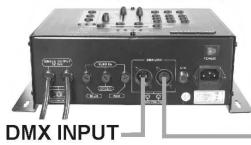 JBSYSTEMS LIGHT LED MANAGER - Instalação électrique em modo DMX: - 1