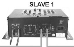 JBSYSTEMS LIGHT LED MANAGER - Elektrische installment in Master/slave-mode: - 2