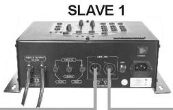 JBSYSTEMS LIGHT LED MANAGER - Instalacion electrica modo master/slave: - 2