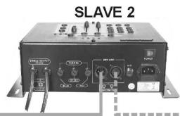 JBSYSTEMS LIGHT LED MANAGER - Elektrische installment in Master/slave-mode met de LEDCON-01 remote: - 3