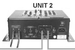 JBSYSTEMS LIGHT LED MANAGER - ElektrischeInstallationimDMX-Modus: - 2