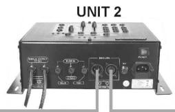 JBSYSTEMS LIGHT LED MANAGER - Elektrische installment in DMX-mode: - 2