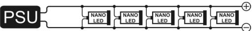 JBSYSTEMS LIGHT LED NANO BEAM - Installation electrique - 2