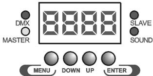 JBSYSTEMS LIGHT LED OCTO PANEL - CONFIGURACION DE LA UNIDAD - 1