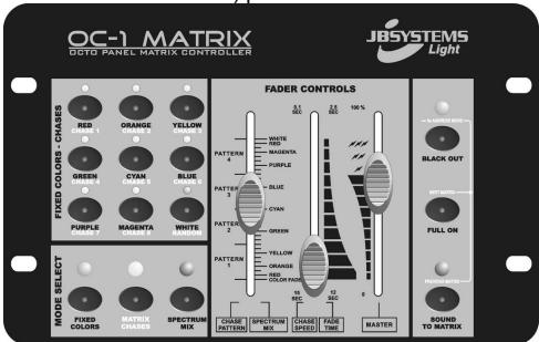 JBSYSTEMS LIGHT LED OCTO PANEL - Control mediante controlador OC-1: - 1