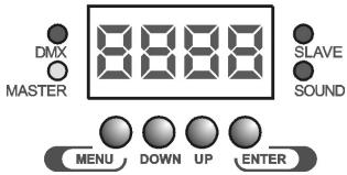 JBSYSTEMS LIGHT LED OCTO PANEL - CONTROL PANEL: - 1